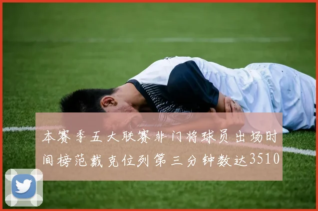 本赛季五大联赛非门将球员出场时间榜范戴克位列第三分钟数达3510